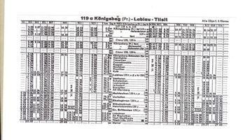 Tilsit, Stadt, Stadtkreis Tilsit Tilsit, Fahrplan Königsberg (Pr.) - Labiau - Tilsit 