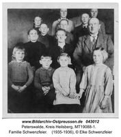 Peterswalde Kr. Heilsberg, Kreis Heilsberg 