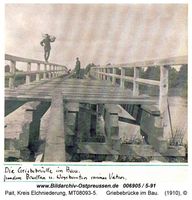 Pait, Kreis Elchniederung 