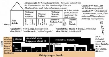 Johannisburg, Kreis Johannisburg Johannisburg, Darstellung Anfang Königsberger Straße Johannisburg, Königsberger Straße