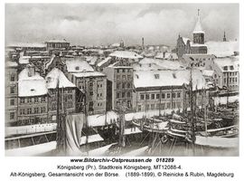 Königsberg (Pr.), Stadtkreis Königsberg 