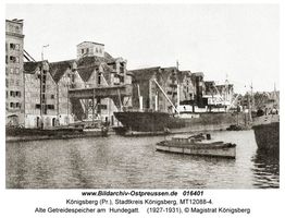 Königsberg (Pr.), Stadtkreis Königsberg 