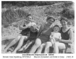 Skirwiet, Kreis Heydekrug 