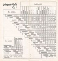  Mauersee, Mauerseeverkehr, Fahrpeis-Tafel Masurische Seen