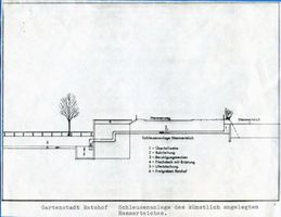 Königsberg (Pr.), Stadtkreis Königsberg Königsberg (Pr.), Gartenstadt Ratshof, Lageplan Schleusenanlage 