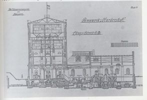 Königsberg (Pr.), Stadtkreis Königsberg Königsberg (Pr.),Wasserversorgung, Pumpwerk Hardershof, Längsschnitt 