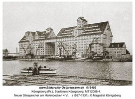 Königsberg (Pr.), Stadtkreis Königsberg 