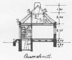  6 Bauzeichnungen eines Wohnhauses für 6 Morgen in Seitenansichten und Draufsichten mit Maßen Bl. 1 - Hausquerschnitt Bauzeichnungen für Neubauten von Gehöften durch Ostpreußische Landgesellschaft m.b.H., Königsberg