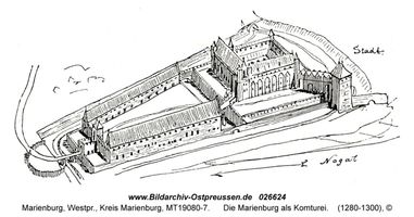 Marienburg, Westpr., Kreis Marienburg 