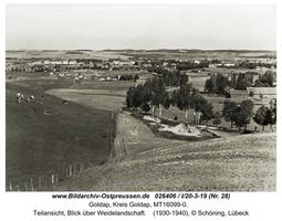 Goldap, Kreis Goldap 