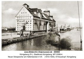 Königsberg (Pr.), Stadtkreis Königsberg 