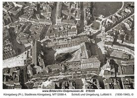 Königsberg (Pr.), Stadtkreis Königsberg 