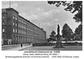 Elbing, Stadt, Stadtkreis Elbing  