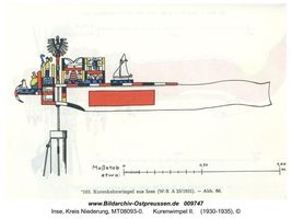 Inse, Ort, Kreis Elchniederung 