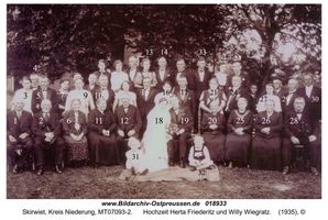 Skirwiet, Kreis Heydekrug 