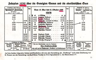  Oberländischer Kanal, Fahrplan Oberlandkanal