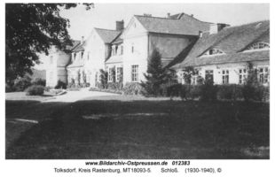 Tolksdorf Kr. Rastenburg, Kreis Rastenburg 