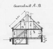 4 Bauzeichnungen eines Wohnhauses mit Stall für 40-60 Morgen in Grundrissen und Querschnitten Bl. 7 - Querschnit A-B Bauzeichnungen für Neubauten von Gehöften durch Ostpreußische Landgesellschaft m.b.H., Königsberg