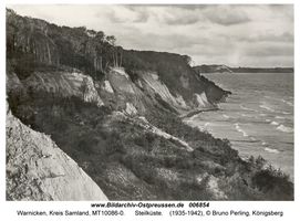 Warnicken, Kreis Samland